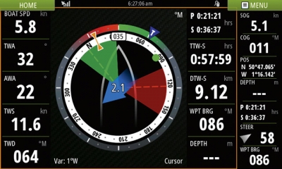 Raw data