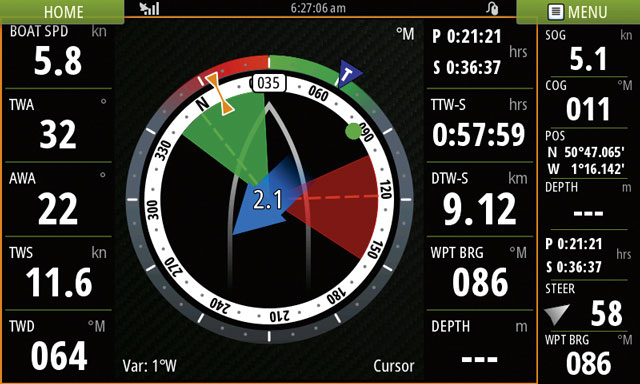 Raw data